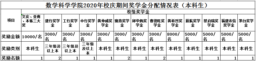 鍥剧墖1.png 鍥剧墖1.png